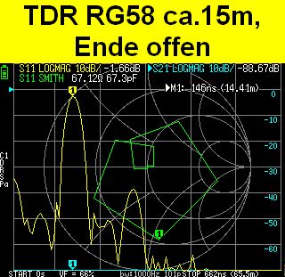 RG58-TDR